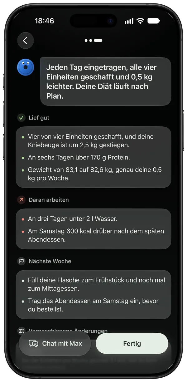 Ein Wochenrückblick: was gut lief, woran du arbeiten kannst, die nächste Woche