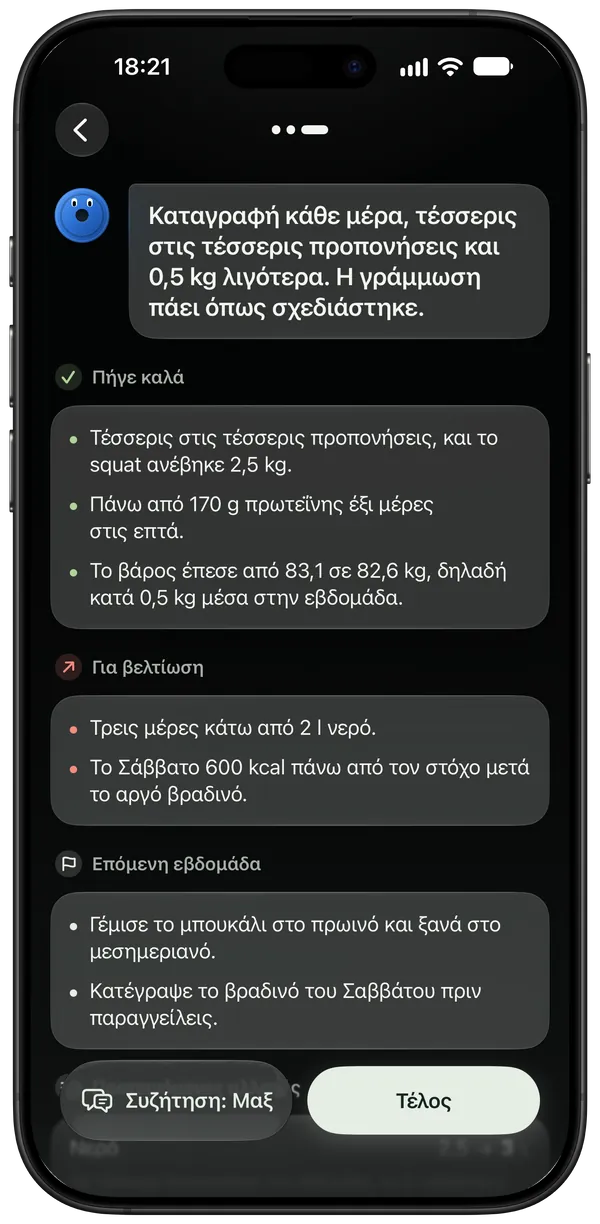 Εβδομαδιαία ανασκόπηση: τι πήγε καλά, τι χρειάζεται βελτίωση, η επόμενη εβδομάδα