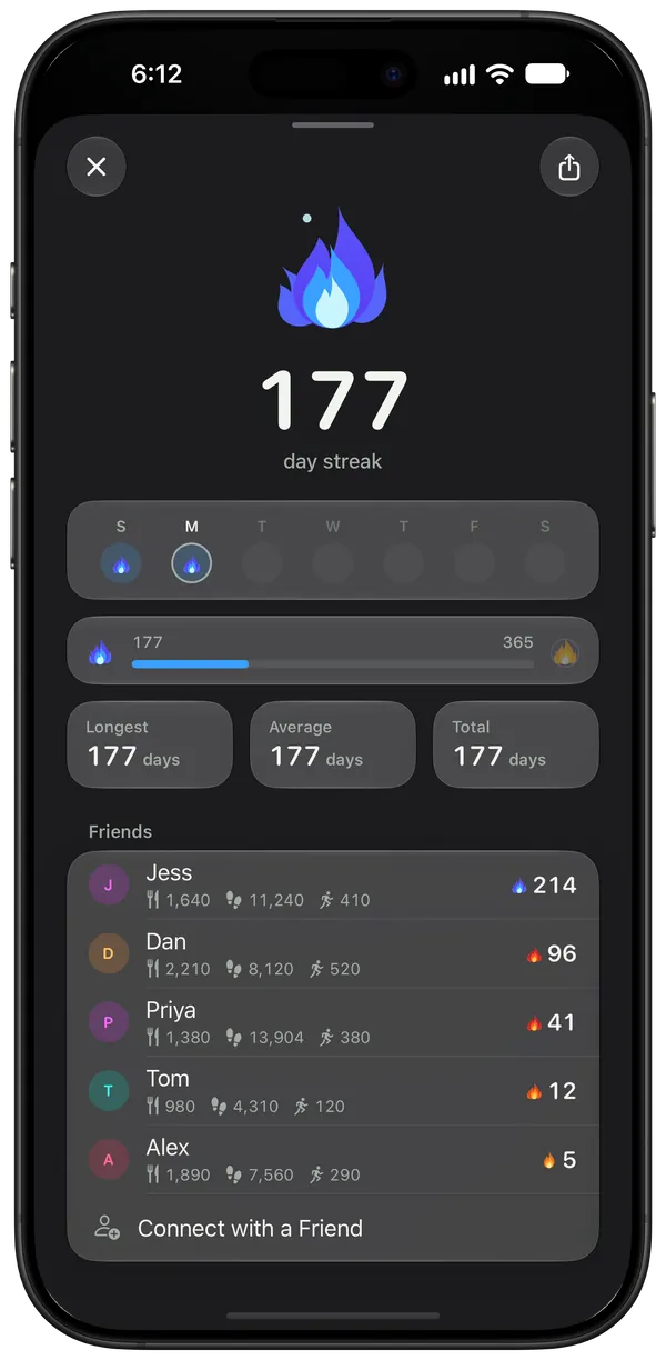 Your streak and your friends' streaks