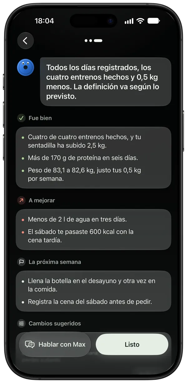 Un resumen semanal: lo que fue bien, lo que hay que mejorar, la próxima semana