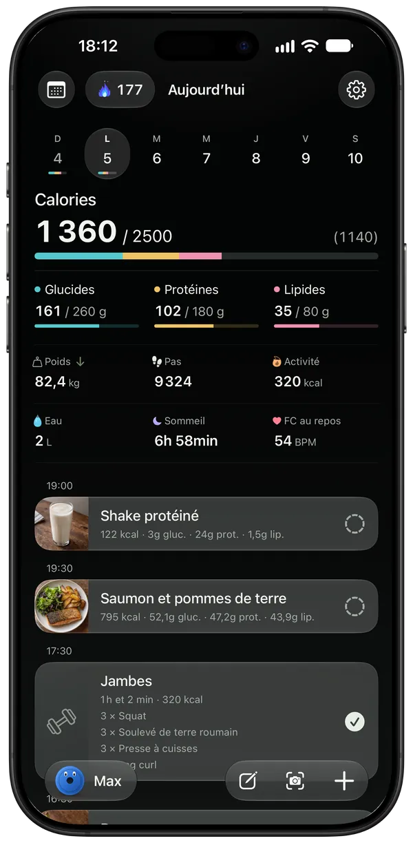 La journée : calories et macros par rapport à l’objectif, repas et séance jambes sur une frise