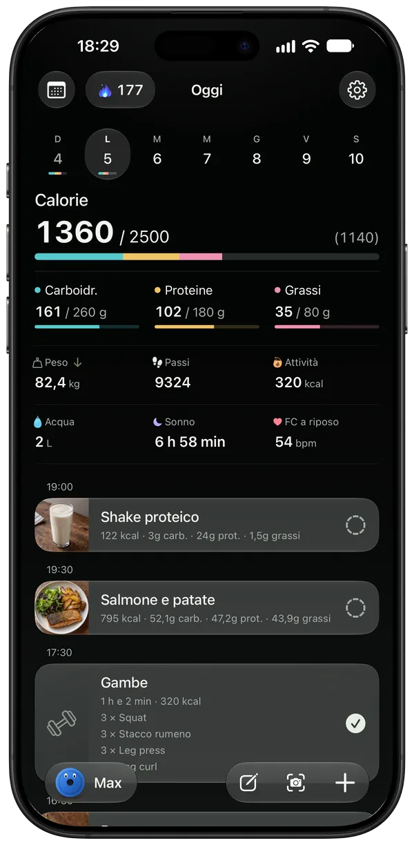 La giornata: calorie e macro rispetto all’obiettivo, pasti e un allenamento gambe su un’unica linea del tempo