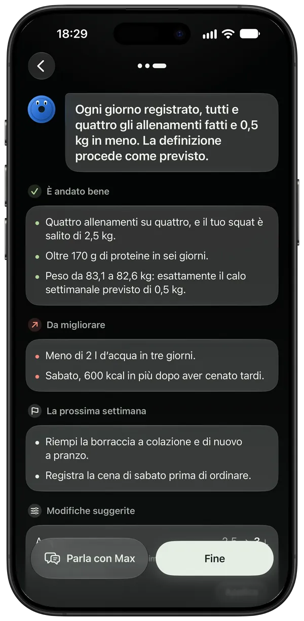 Un resoconto settimanale: cosa è andato bene, su cosa lavorare, la prossima settimana