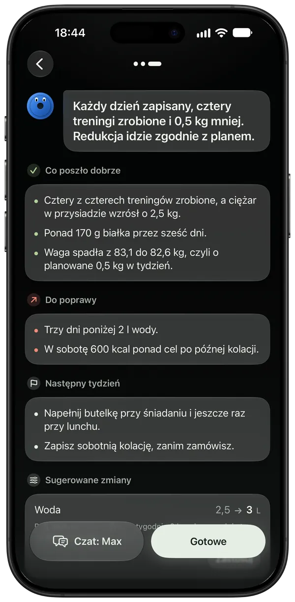 Podsumowanie tygodnia: co poszło dobrze, nad czym popracować, następny tydzień