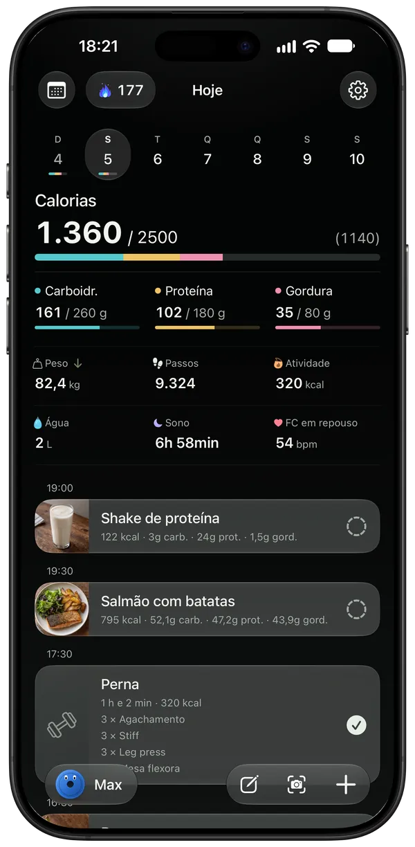 O dia: calorias e macros comparados com a meta, refeições e um treino de perna numa linha do tempo